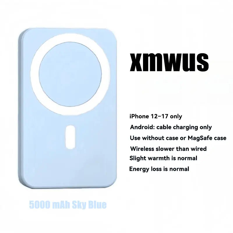 5000mAh Magnetic Power Bank for iPhone 12-17 Series, Compatible with MagSafe and Non-MagSafe Cases, Portable Wireless Charger by Summerwins