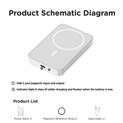 5000mAh Magnetic Power Bank for iPhone 12-17 Series, Compatible with MagSafe and Non-MagSafe Cases, Portable Wireless Charger by Summerwins