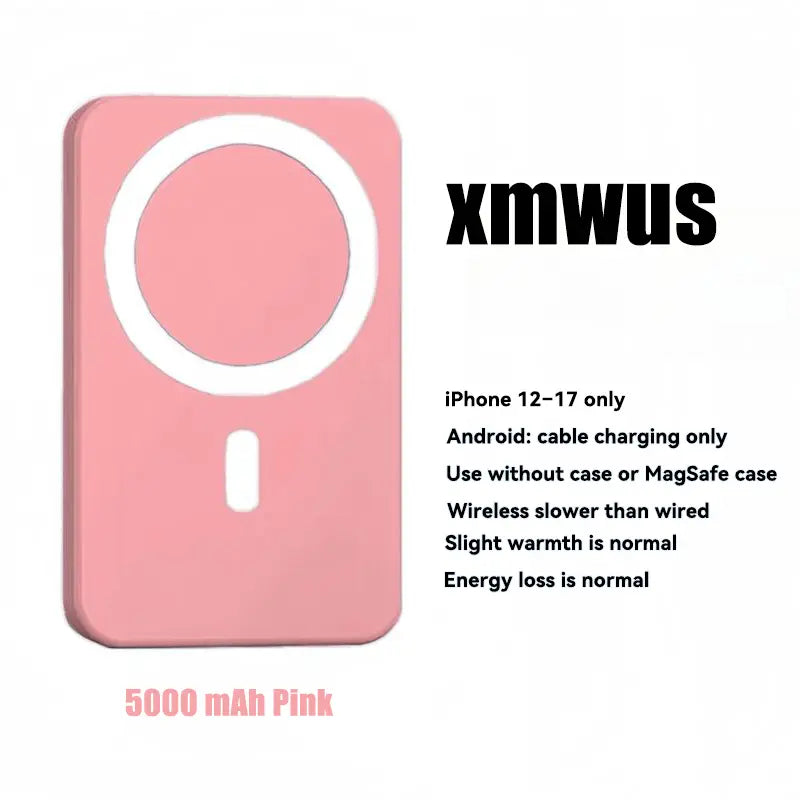 5000mAh Magnetic Power Bank for iPhone 12-17 Series, Compatible with MagSafe and Non-MagSafe Cases, Portable Wireless Charger by Summerwins