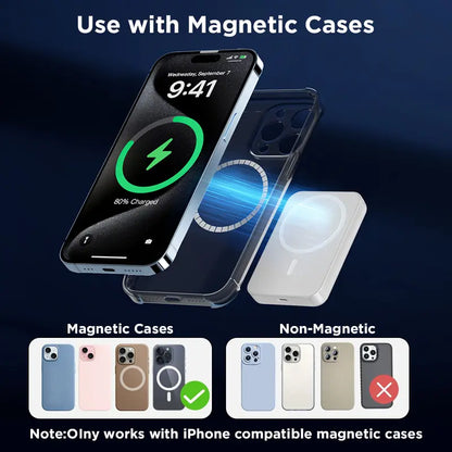 5000mAh Magnetic Power Bank for iPhone 12-17 Series, Compatible with MagSafe and Non-MagSafe Cases, Portable Wireless Charger by Summerwins