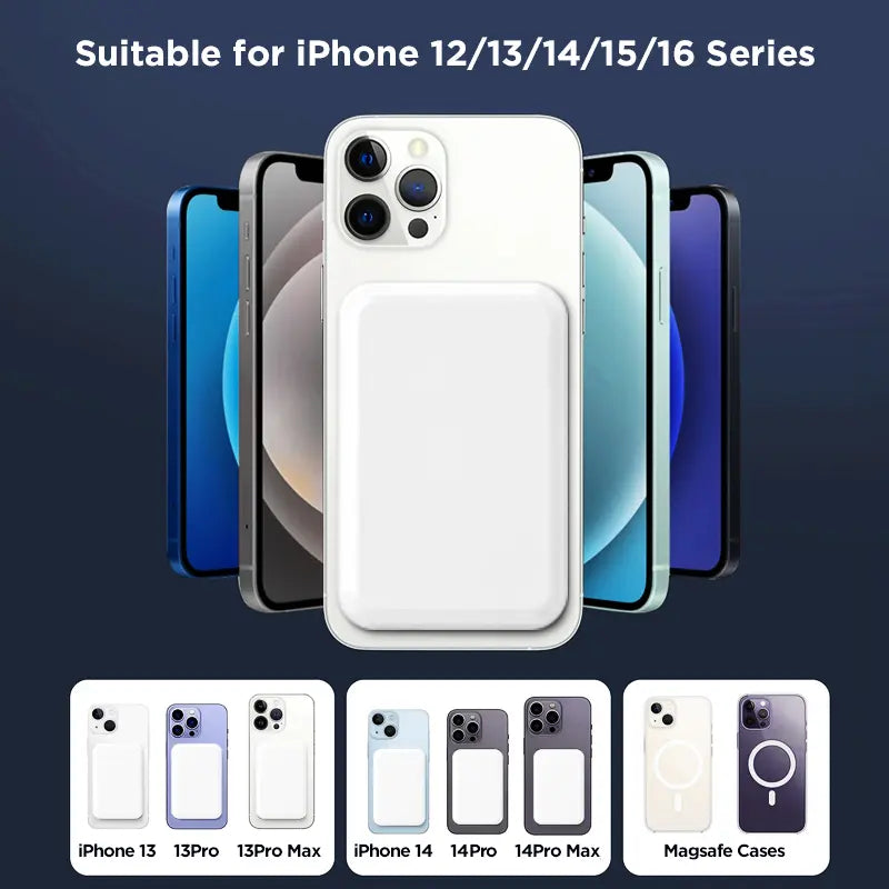5000mAh Magnetic Power Bank for iPhone 12-17 Series, Compatible with MagSafe and Non-MagSafe Cases, Portable Wireless Charger by Summerwins